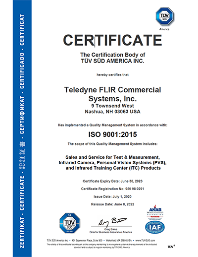 Wireless Charger TUV Certificate