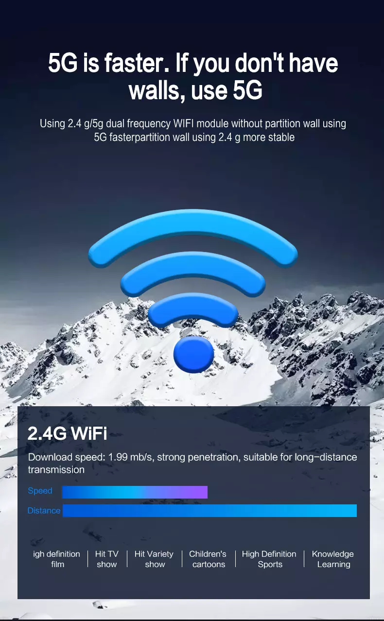 2.4g and 5g wifi difference