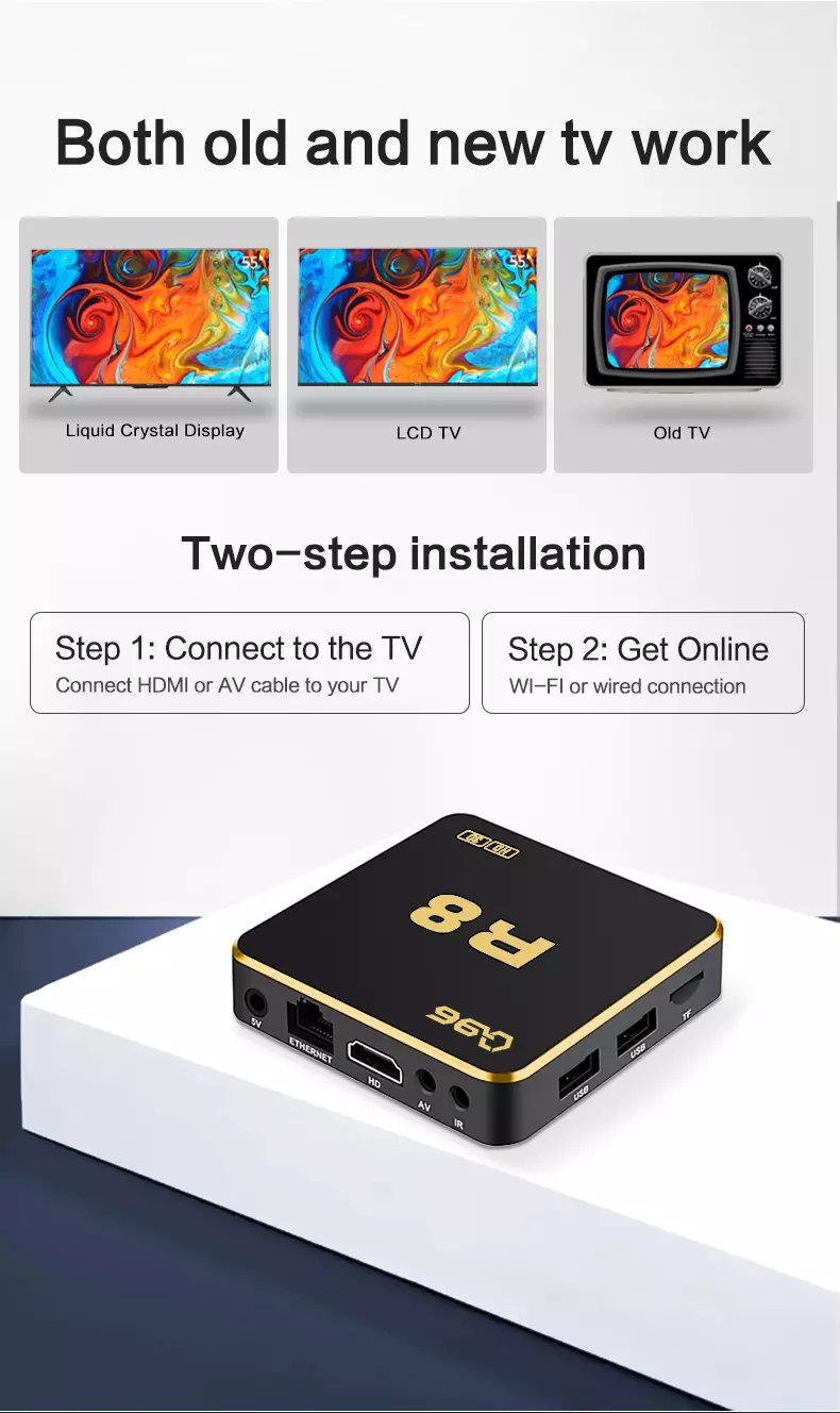 how to connect tv box with tv