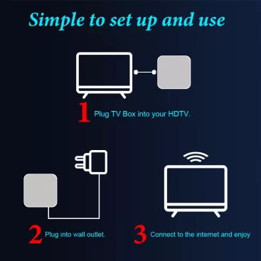 6K Ultra HD Android TV Box on a modern entertainment center
